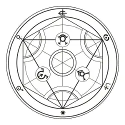 Transmutation circle