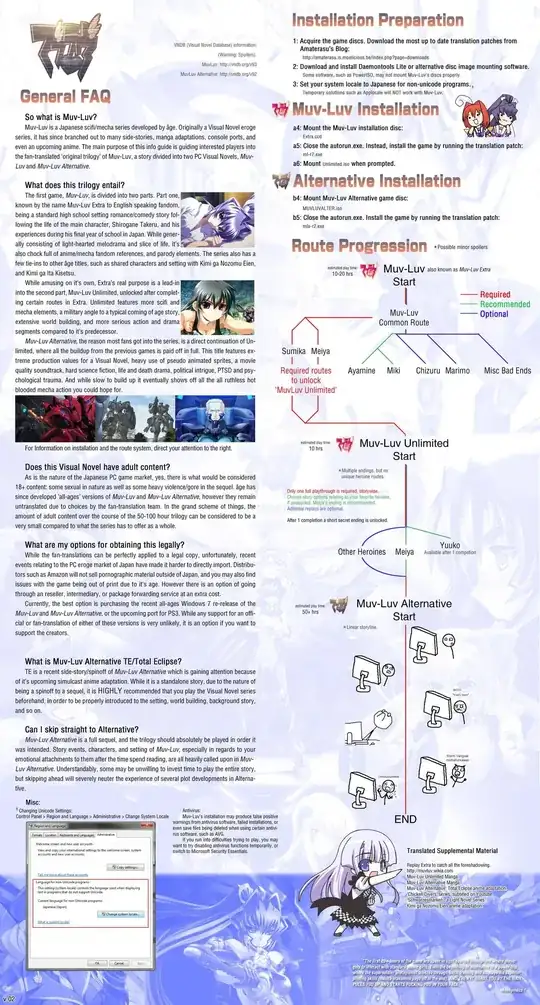 How to play MuvLuv