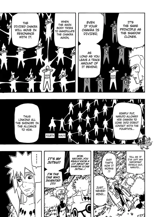 Tobirama explaining principle of Kage Bunshin