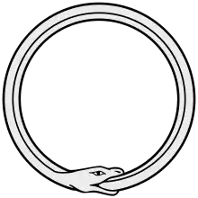 Ouroboros