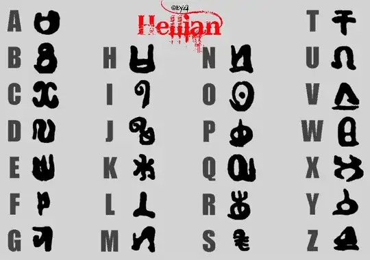 Hellian