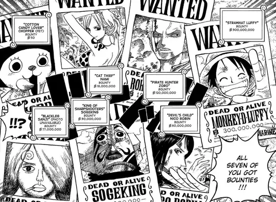 Straw Hat Pirates' bounty posters