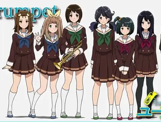 Kitaiju High School Uniforms