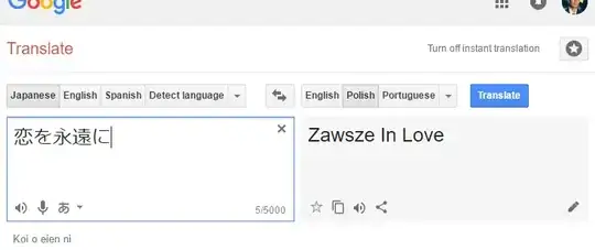 Google Translate's result