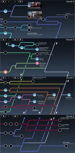 Episode 6 routemap