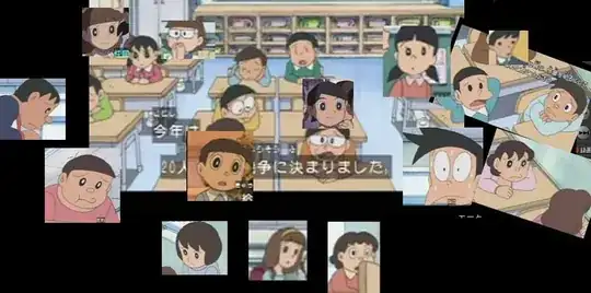 Nobita's Class