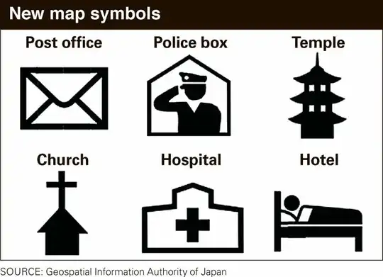 Symbols set to change on maps of Japan