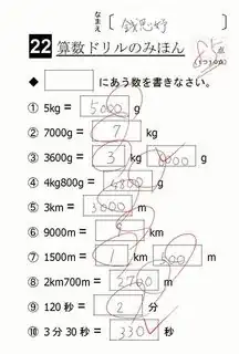 Sample of a graded arithmetic drill