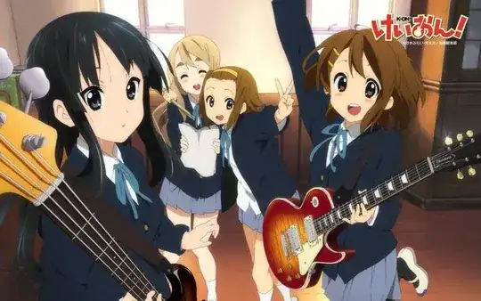 K-On promotional art