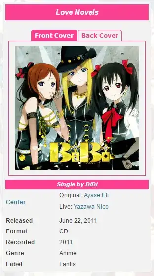 Love Novels Wikia Screenshot