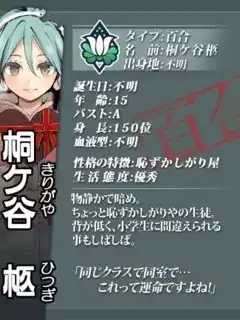 Hitsugi Kirigaya's profile