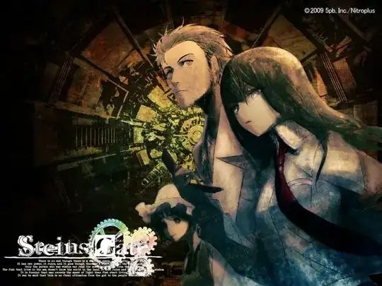 Steins;Gate promotional art