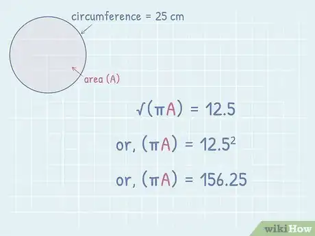 Image titled Find the Area of a Circle Using Its Circumference Step 11