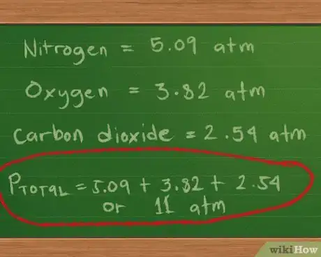 Image titled Calculate Partial Pressure Step 9