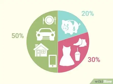 Image titled Budget Your Money As a Teen Step 7