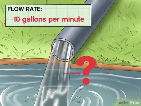 Image titled Calculate Water Pump Horsepower Step 1