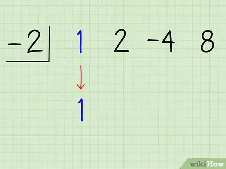 Image titled Divide Polynomials Using Synthetic Division Step 5