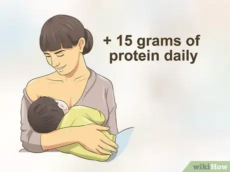 Image titled Know if You're Getting Enough Protein Step 6