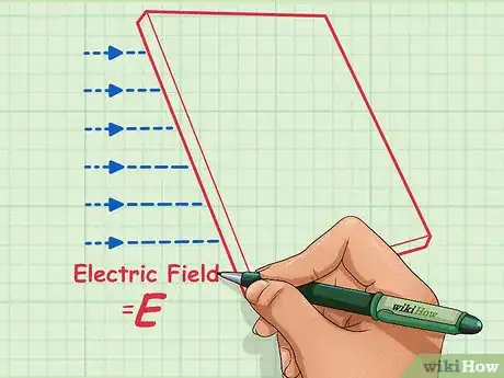 Image titled Calculate Electric Flux Step 2