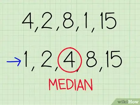 Image titled Find Mean, Median, and Mode Step 5