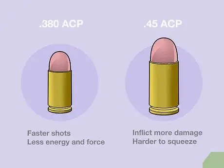 Image titled Choose the Right Pistol (Handgun) Step 5