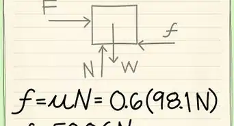 Draw a Free Body Diagram