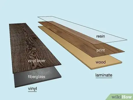 Image titled Vinyl vs Laminate Flooring Step 1