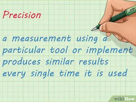 Image titled Calculate Precision Step 16