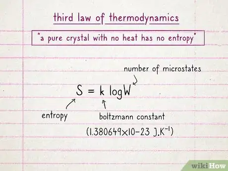 Image titled Learn Thermodynamics Step 5