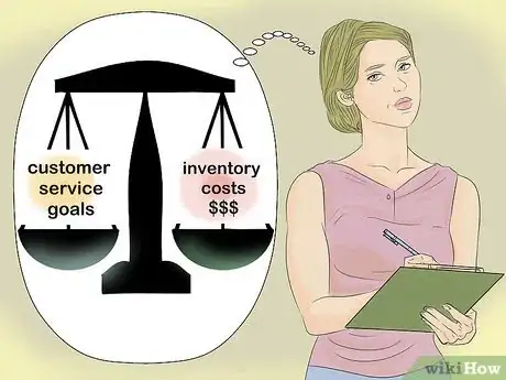 Image titled Calculate Safety Stock Step 13