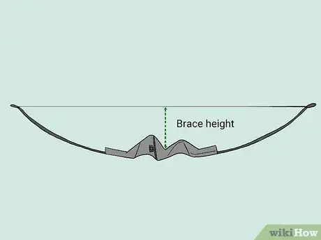 Image titled Set Up a Recurve Bow Step 13