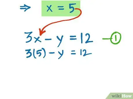 Image titled Solve Simultaneous Equations Using Elimination Method Step 7Bullet2