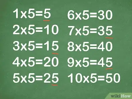 Image titled Learn Multiplication Facts Step 4