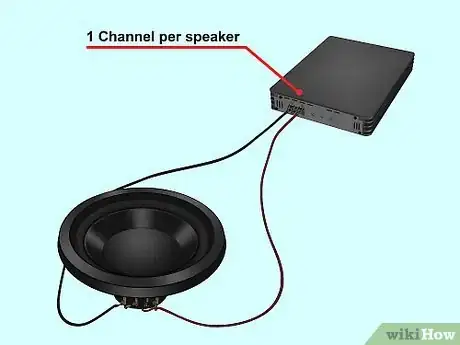 Image titled Choose an Amplifier Step 1