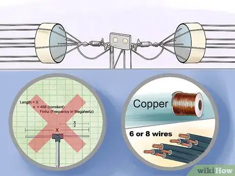 Image titled Build Several Easy Antennas for Amateur Radio Step 16