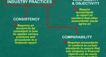 Learn Accounting on Your Own