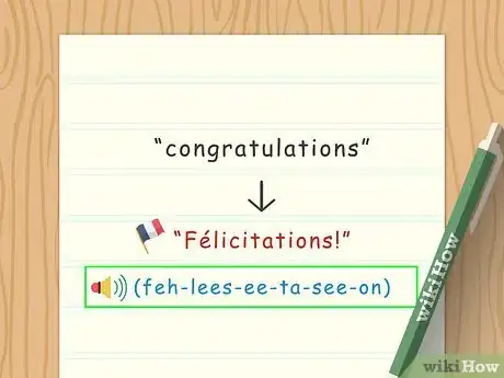 Image titled Say Congratulations in French Step 2