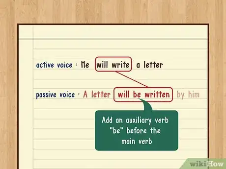 Image titled Change a Sentence from Active Voice to Passive Voice Step 5