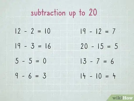 Image titled Learn Math Step 22