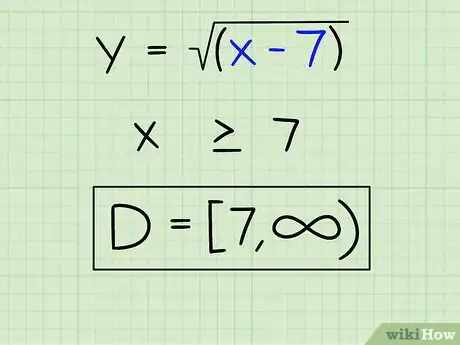 Image titled Find the Domain of a Function Step 10