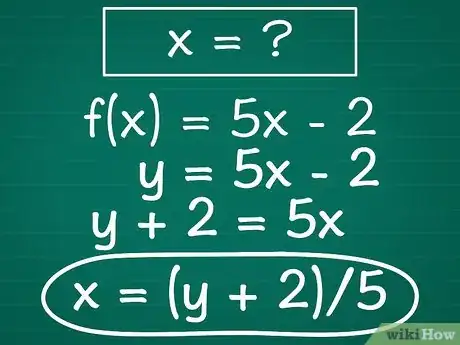 Image titled Algebraically Find the Inverse of a Function Step 02