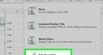 Create an S Curve Pattern in Microsoft Excel