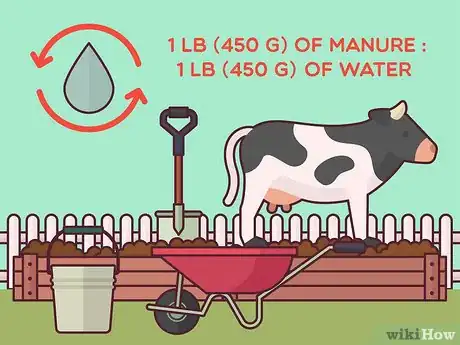 Image titled Produce Electricity from Cow Dung Step 5