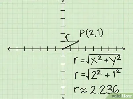 Image titled Plot Polar Coordinates Step 15