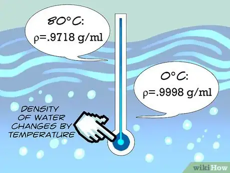 Image titled Find the Density of Water Step 10