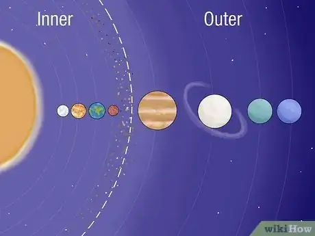 Image titled What Are the Inner Planets in Astrology Step 2