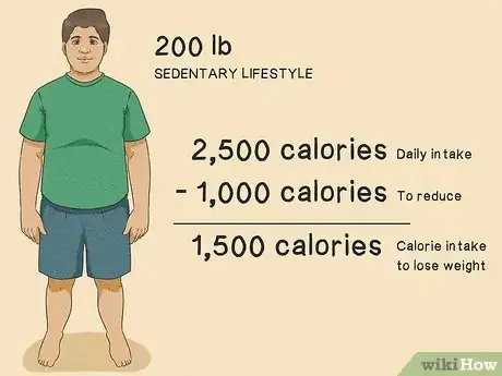 Image titled Lose Weight the Healthy Way Step 4