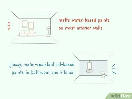 Image titled Calculate Price Per Square Foot for House Painting Step 7