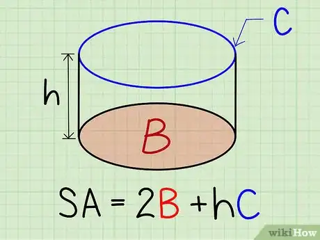 Image titled Find the Surface Area of a Box Step 9