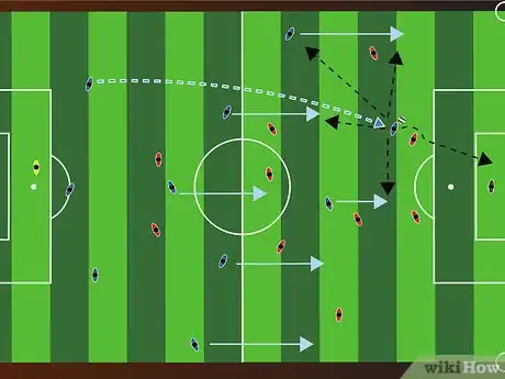 Image titled Understand Soccer Strategy Step 6